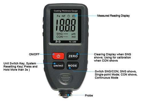 TC100 Coating Thickness Gauge Ultra-precise 0.1micron / 0-1300 with calibration plates