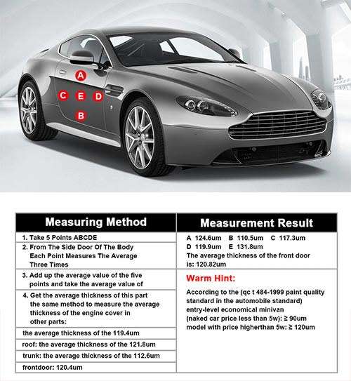 TC100 Coating Thickness Gauge Ultra-precise 0.1micron / 0-1300 with calibration plates