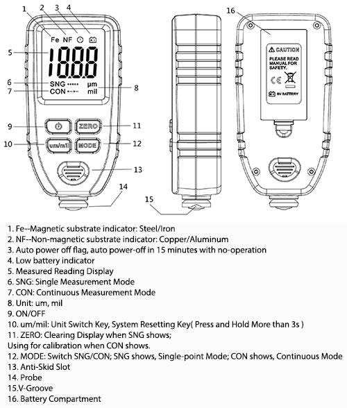 TC100 Coating Thickness Gauge Ultra-precise 0.1micron / 0-1300 with calibration plates