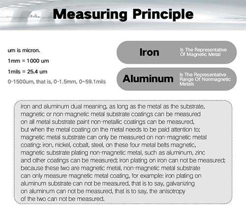 TC100 Coating Thickness Gauge Ultra-precise 0.1micron / 0-1300 with calibration plates