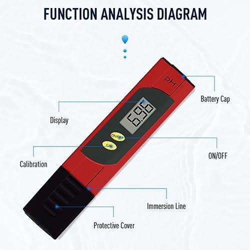 High Precision ph Meter with batteries, buffer powders and hard box *LOCAL STOCK*