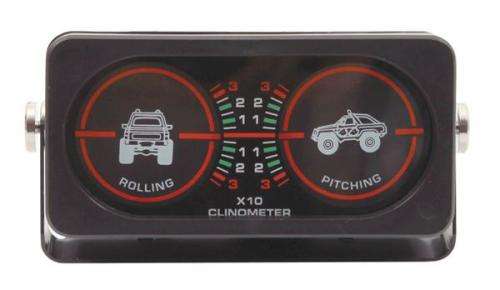 4x4 Land Meter