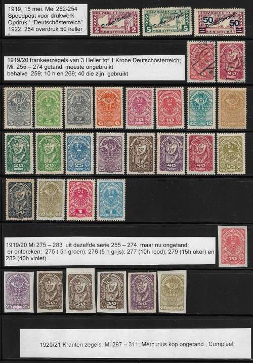 AUSTRIA AND GERMAN AUSTRIA IMPERF/PERF COLLECTION TYPED UP IN DUTCH - UNCATALOGUED (6 SCANS)