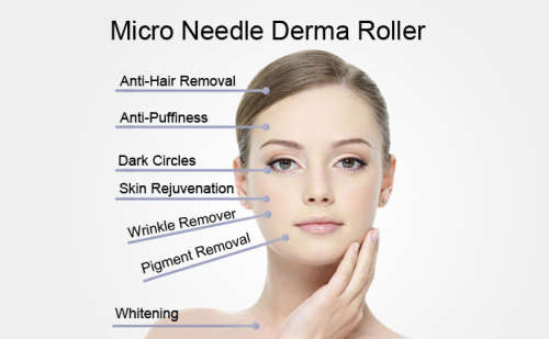 540 DermaRoller for Face 1.5mm for Cellulite, Anti-Aging, Acne Removal and Refines Pores