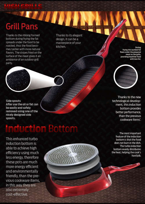 Berlinger Haus Frypan Set | 3 Piece