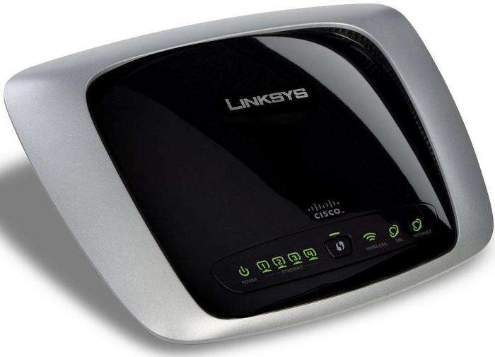 CISCO WAG 160 N WIRELESS ADSL INTERNET MODEM AT ROUTER- AMAZING ROUTER!!