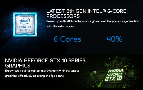 **GAMING**MSI G75 Thin**8th Gen i7-8750H**512GB SSD**16GB DDR4**17.3` FHD**GTX 1050Ti**