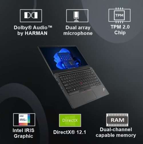 **Lenovo E14**12th gen Core i7**16GB Memory**512GB SSD**14` FULL HD LED**IRIS XE GPU**WARRANTY**