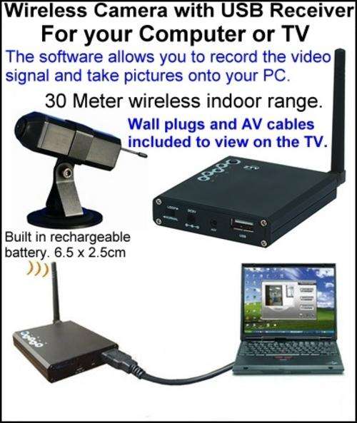 Wireless Camera with USB Receiver for your Computer or TV! Great Quality!