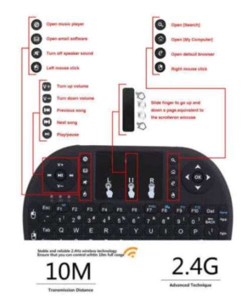 Wireless QWERTY RGB Backlit 2.4GHz Touchpad Keyboard Air Mouse