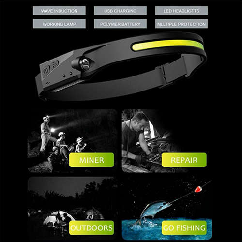 LED Rechargeable Headlight Outdoor Lighting Waterproof
