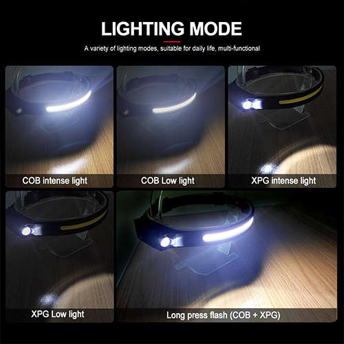 LED Rechargeable Headlight Outdoor Lighting Waterproof
