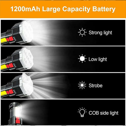 LED Portable High Light Focus Super Bright Outdoor Lighting Flashlight