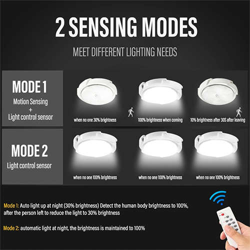 40W Led Solar Ceiling Light With Solar Panel And Remote Control