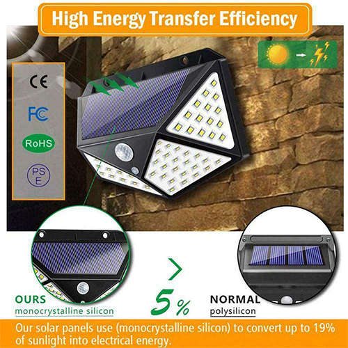 LED Outdoor Solar Wall Light PIR Motion Sensor Garden Security Solar Light