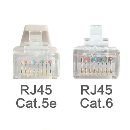 Router Network Cable 8 Core Jumper 3m