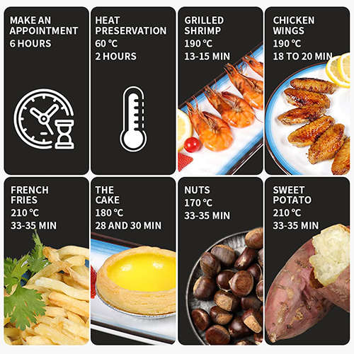 4.5L Digital Display Air Fryer Without Oil