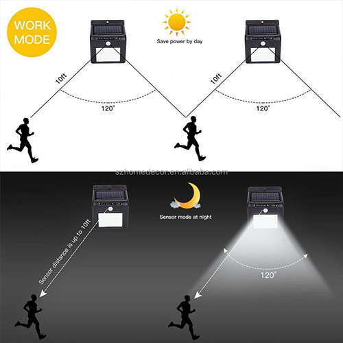 LED Solar PIR Motion Sensor Security Wall Garden Outdoor Light