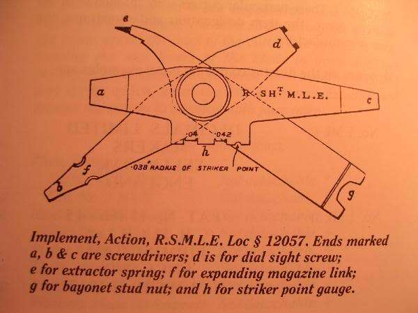 RARE Parker-Hale Combination tool for the 303 SMLE
