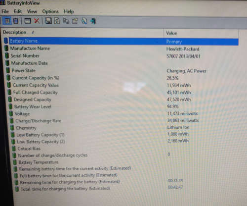HP Probook 4520s****Please Read****