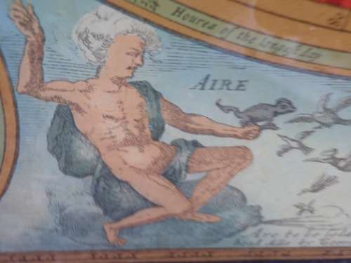 AMAZING `MAP OF THE WORLD`  HAND PAINTED BY `THE VICTORIA STUDIO` COPY OF MAP 1626! GOOD CONDITION