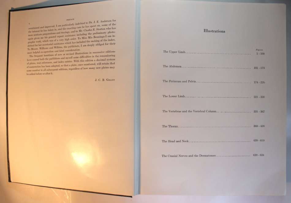 An Atlas of Anatomy by Boileau Grant Fourth Edition 1956 Hardcover Book