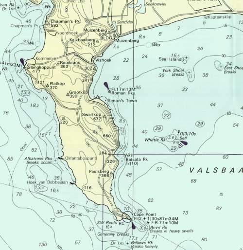 South Africa Nautical Charts Digital Format on 16GB USB Flash Drive