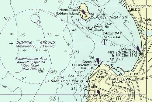 South Africa Nautical Charts Digital Format on 16GB USB Flash Drive
