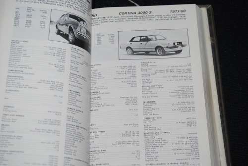 1996 AUTO DATA DIGEST