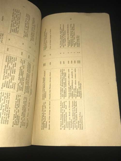 CENSUS 1946 LIST OF IMPORTANT HISTORICAL EVENTS AND ALSO OF ZULU ROYAL REGIMENTS