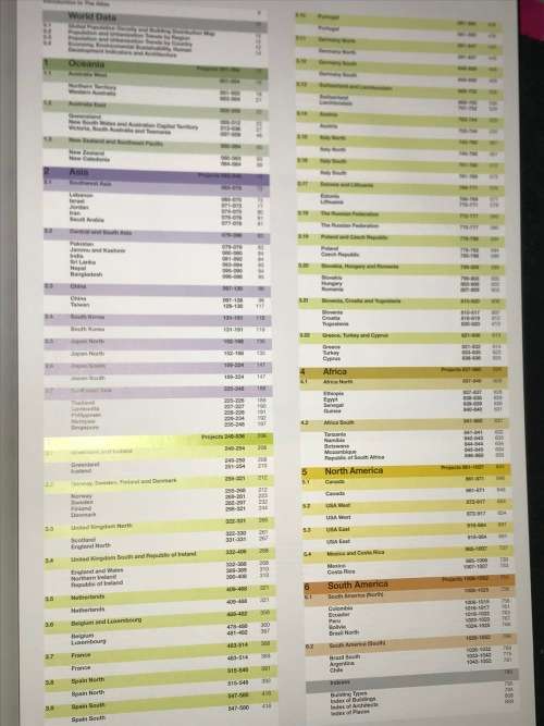 THE PHAIDON ATLAS OF CONTEMPORARY ARCHITECHTURE