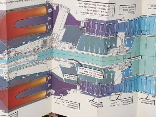 THE AIRCRAFT GAS TURBINE ENGINE AND ITS OPERATION - PRATT AND WHITNEY AIRCRAFT CORPORATION