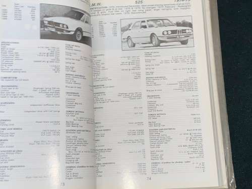 1996 AUTO DATA DIGEST