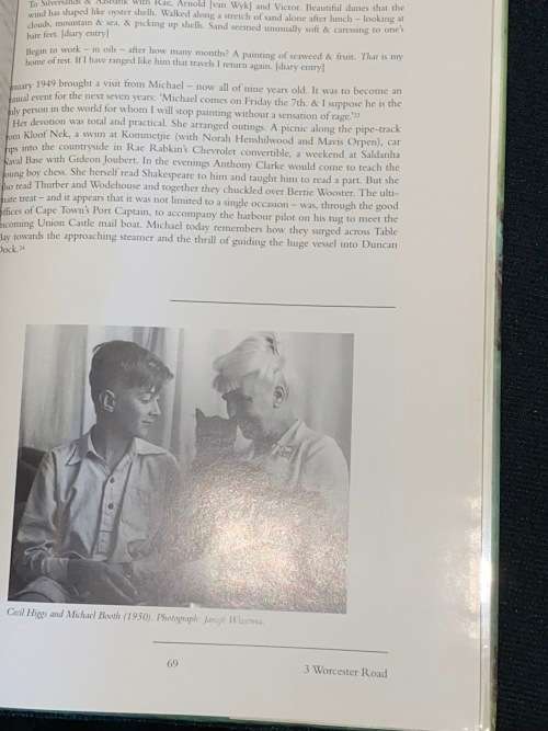 CECIL HIGGS CLOSE UP BY DIETER BERTRAM