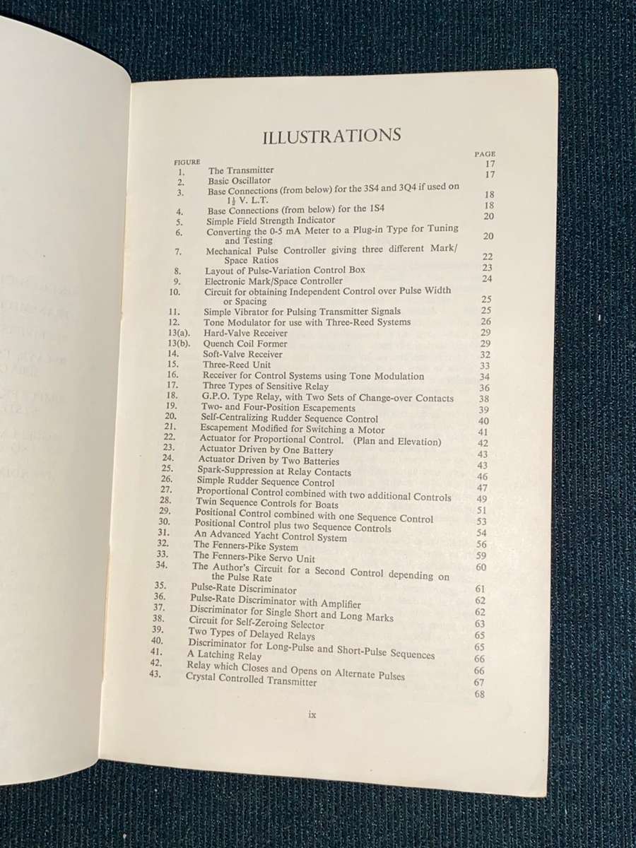 RADIO CONTROL OF MODELS BY G. SOMMERHOFF