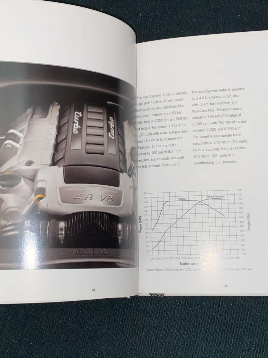 PORSCHE CAYENNE 2006