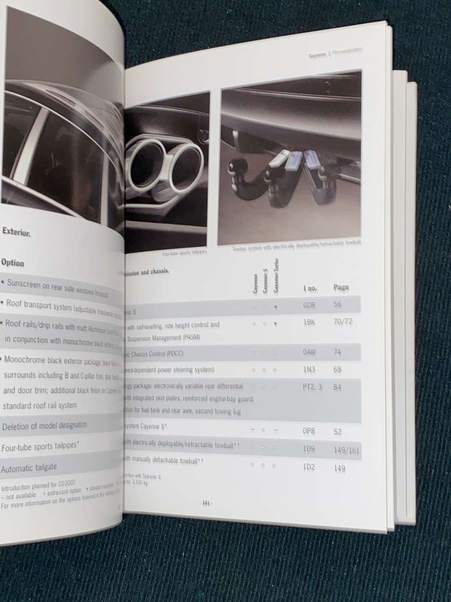 PORSCHE CAYENNE 2006