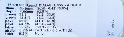 **CERTIFIED [R76392]** 1CT [COLOUR G] DIAMOND [1.035ct] SOLITAIRE RING [18KT ROSE GOLD]- *SEE VIDEO*