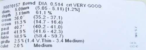 **CERTIFIED 1 PIECE ONLY [R41654]** 1/2ct DEAL [0.514ct] ROUND CUT [SI3] DIAMOND RING [ROSE GOLD]