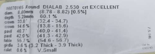 **MASSIVE PROMO | R237419]** ROUND CUT | 2.630cts | CERTIFIED DIAMOND RING | WHITE GOLD- BUY SAFE