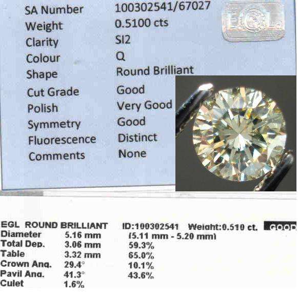 **DIA CERTIFIED  [0.5230ct] NATURAL [ SI2 ] ROUND CUT DIAMOND [BUY SAFE]