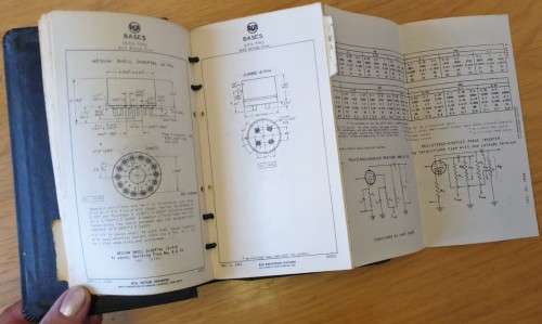 RCA TUBE HANDBOOK HB-3 VOLS. 1-4