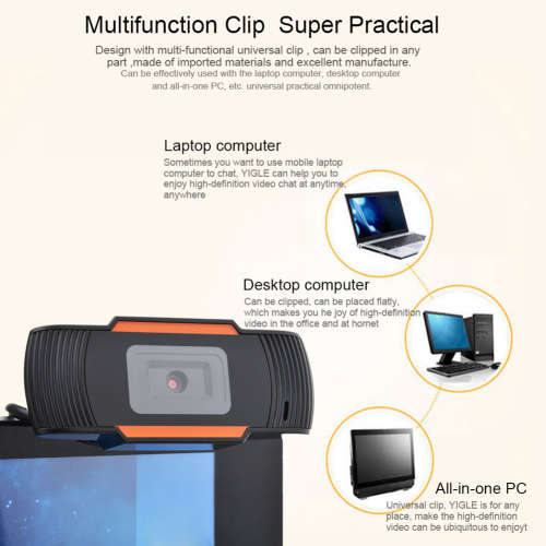 Digital External Camera for Video Conferencing