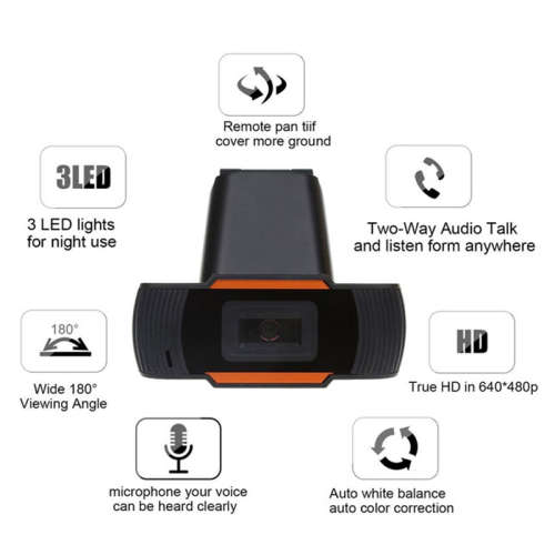 Digital External Camera for Video Conferencing