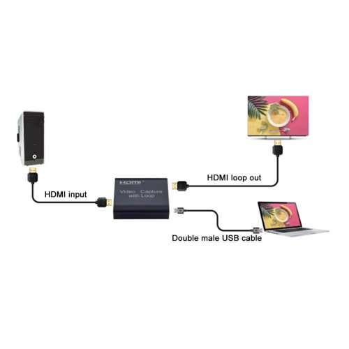 4K HDMI Video Capture Card