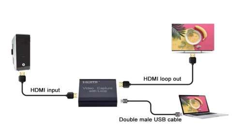 4K HDMI Video Capture Card