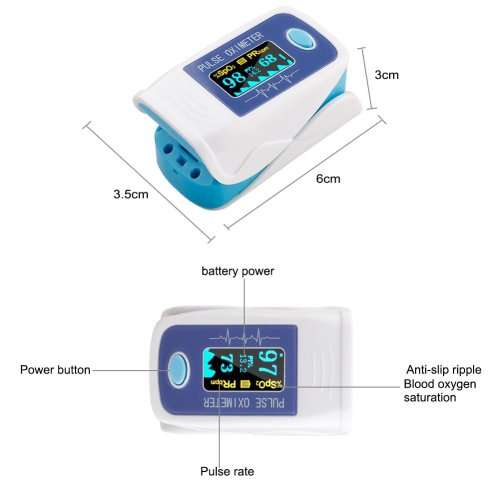 Finger Pulse Oximeters