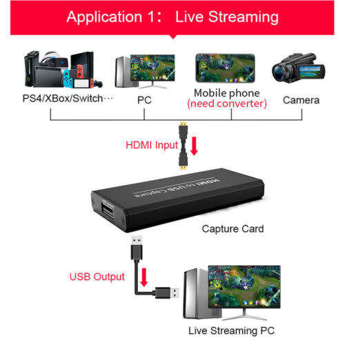 4K HDMI Video Capture Card Game Recording HDMI to USB2.0