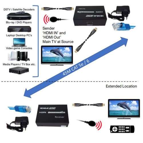 HDMI Extender Balun (pair), Full HD, 45M, Single CAT, Full Remote Control support