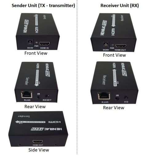 HDMI Extender Balun (pair), Full HD, 45M, Single CAT, Full Remote Control support